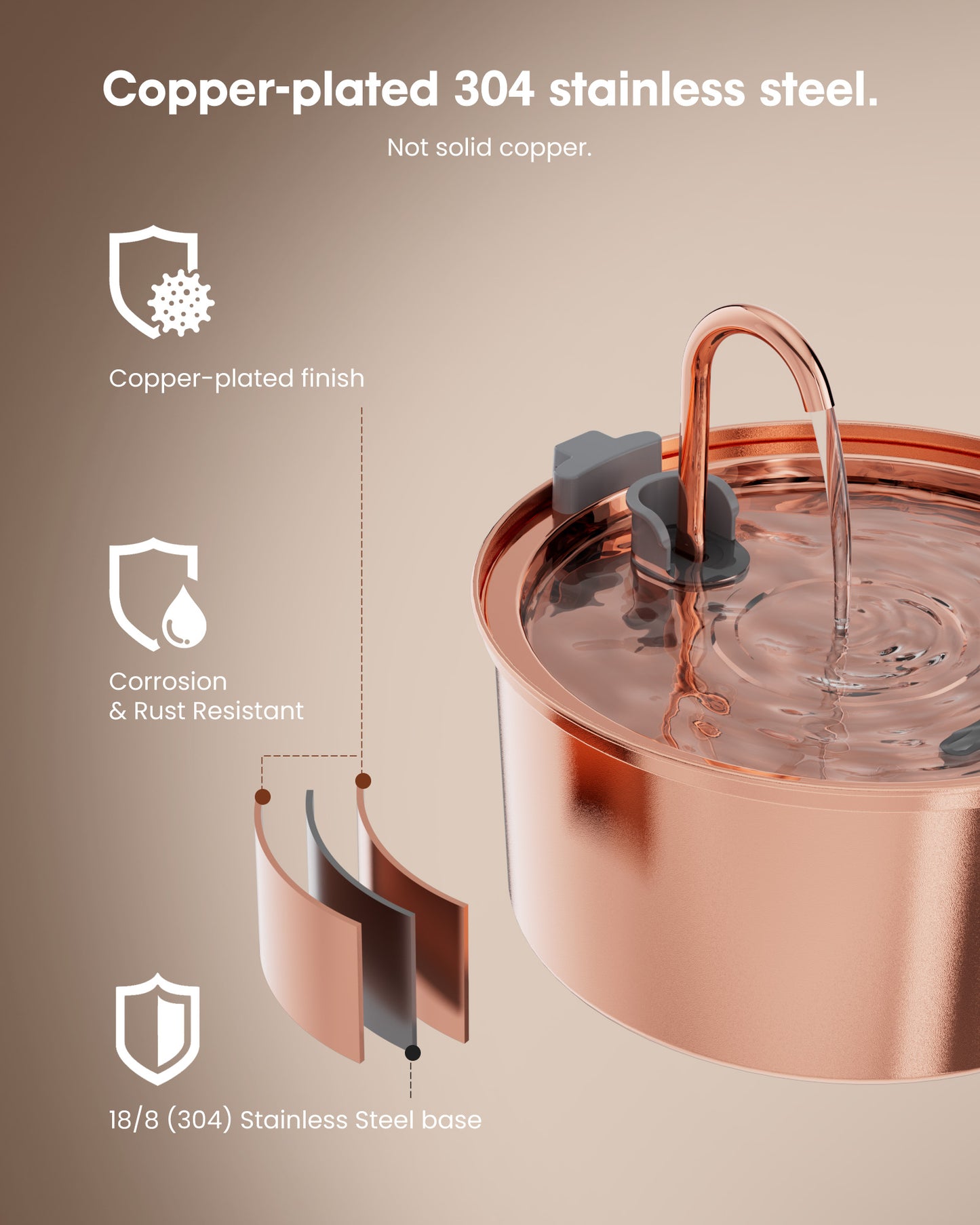 FWMB Copper Surface Cat Water Fountain - 108oz/3.2L Stainless Steel Cat Fountain for Drinking - Large Capacity Cat Water Fountain - Cat Feeding & Watering Supplies