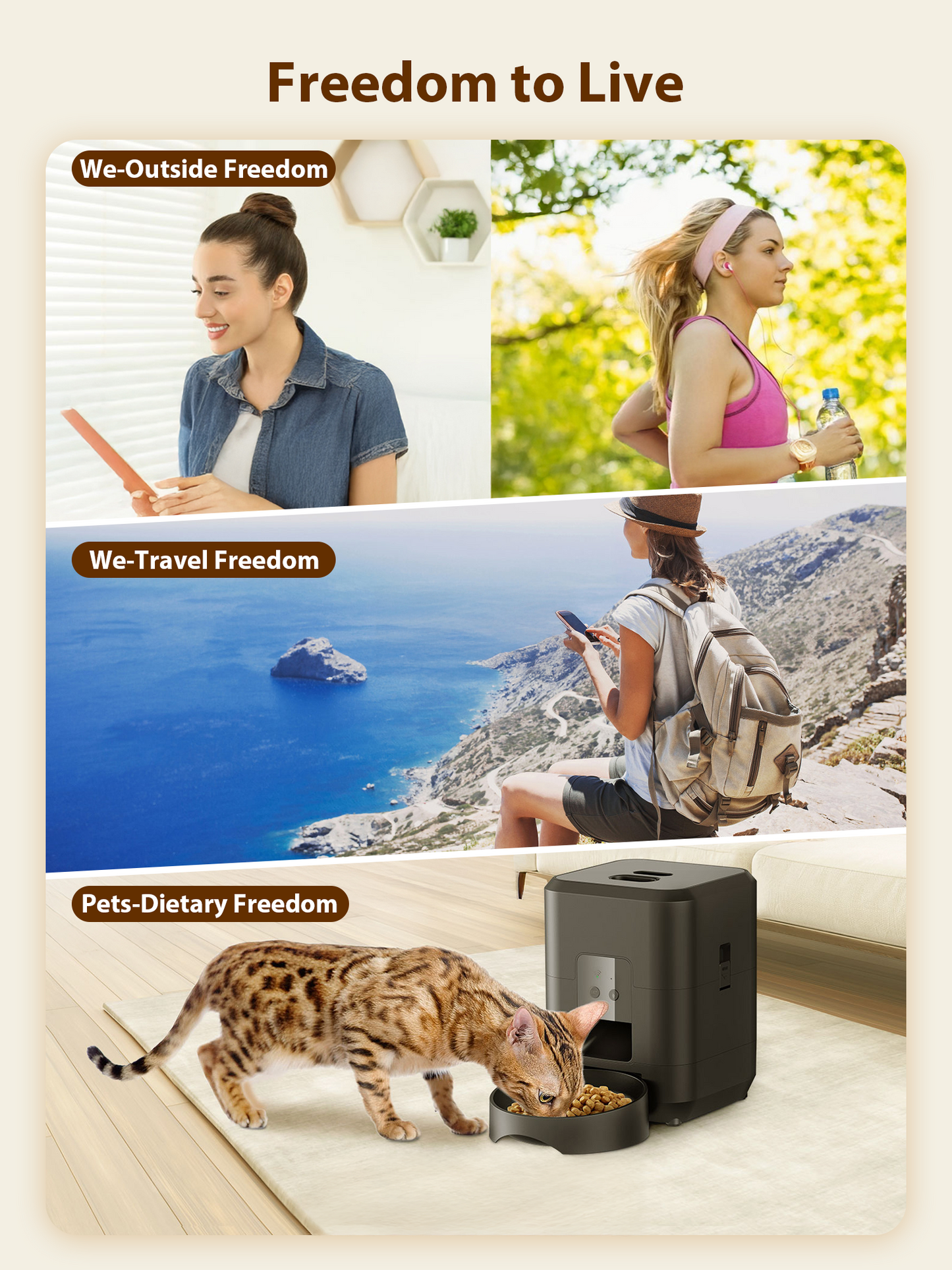 Automatic Pet Feeder, 2L WiFi Cat Feeder, Schedule Feeding Pet Food Dispenser for Cats with Bowl, Up to 10 Meals per Day